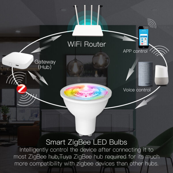ZigBee GU10 Smart Sync Full Color LED Dimmable Party Light Bulbs RGBCCT 2200-6500K C+W 5W - Image 2