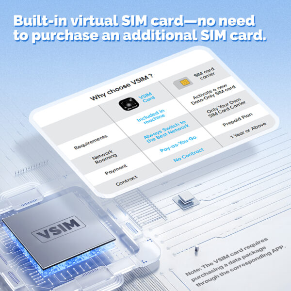 4G Smart VSim Solar Cellular Camera - Image 5