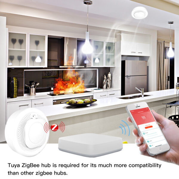 ZigBee Smart Gas Leakage Detector Combustible Sensor