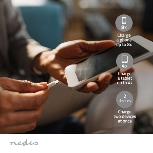 Nedis Powerbank | 30000 mAh | 1.5 / 2.0 / 3.0 A | Number of outputs: 2 | Output connection: 1x USB-A / 1x USB-Cƒ?› | Input connection: 1x Micro USB / 1x USB-Cƒ?› | PD3.0 20W | Lithium-Polymer - Image 9