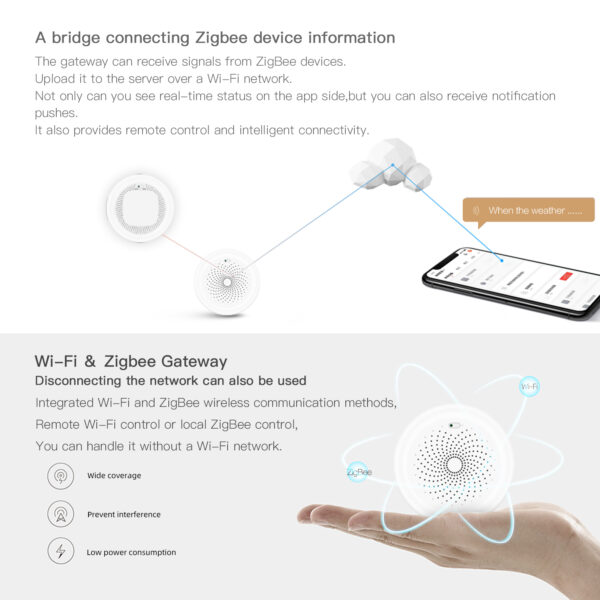 ZigBee Smart Gas Leakage Detector Combustible Sensor - Image 6