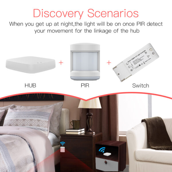 Tuya ZigBee Smart Gateway Hub Smart Home Automation for All Tuya ZigBee3.0 Smart Products - Image 3
