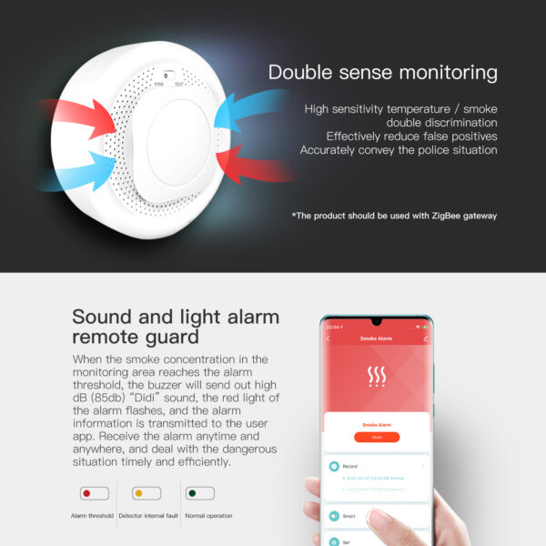ZigBee Smart Smoke Fire Detector Sensor - Image 4