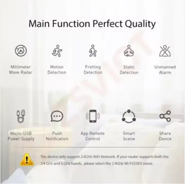 Pemsmart Tuya Smart WiFi Zigbee Breathing Presence Sensor | Smart wall-mounted radar sensor detects human presence, motion, and breathing with 24GHz precision - Image 3
