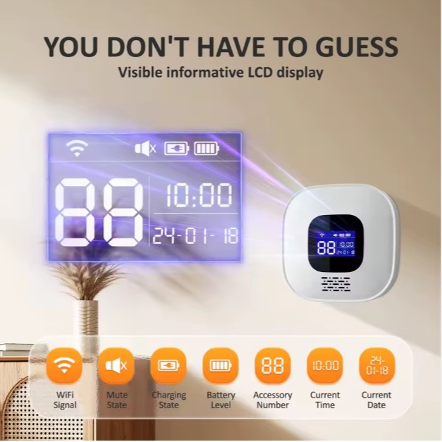 Pemsmart Tuya WiFi Emergency SOS Alarm System for Elderly – Caregiver Pager with RF433MHz (PST-CF206) - Image 3