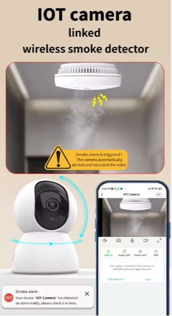 IOT 2 in 1 Pemsmart Home Alarm Security System Camera With Door/Window Sensor,Remote Control SOS Motion Detector - Image 5