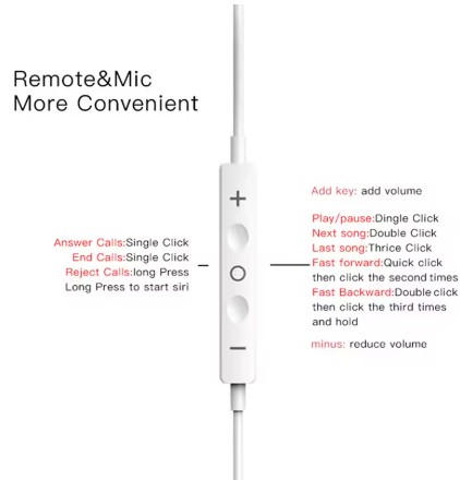 Pemsmart Wired Lightning Earphones for Apple iPhone – HiFi Sound with Built-in Microphone & Active Noise Cancelling - Image 4