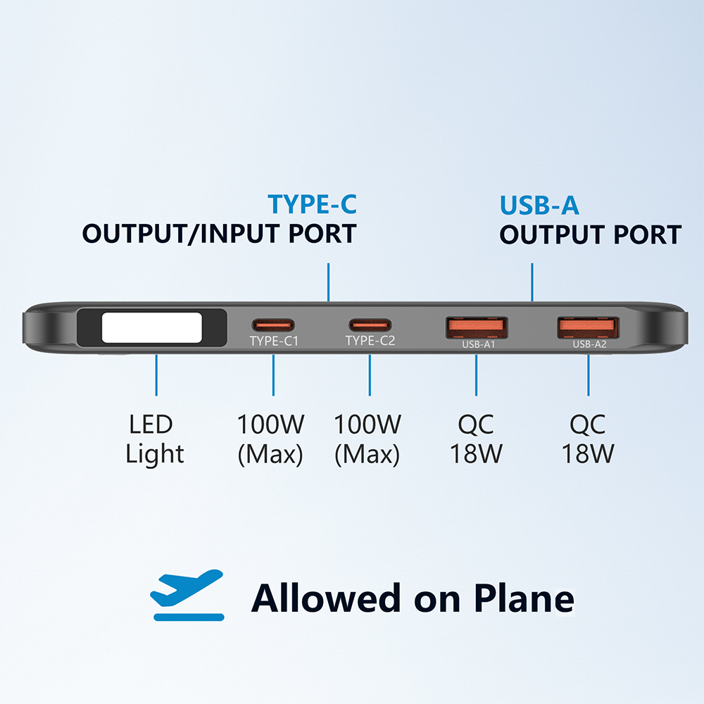 Pemsmart PD-100LS 100W Power Bank 20000mAh (74Wh) – Flight Safe USB-C Fast Charging Portable Laptop Charger - Image 3